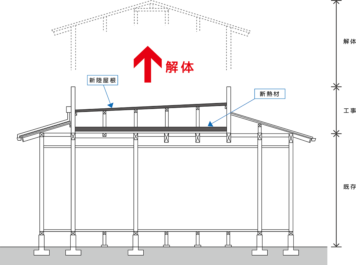 F設計　FSEKKEI FSEKEI 　設計　設計事務所　建築　住宅　デザイン　新築　中古住宅　マイホーム　マイホーム計画　注文住宅　自由設計　家　家づくり　相談　リフォーム　リホーム　リノベーション　狭小住宅　耐震　補強　店舗設計　施工事例　静岡県　静岡　清水区　清水　由比　蒲原　袖師　興津　焼津　富士　藤枝　無料　大工　伏見　哲夫　ロコストハウス　ガンコモン　ロコストシステム　オクタゴン　サステナハウス　サステナフラット　サステナ　タワー　スケルトン　インフィル